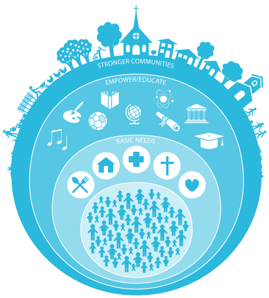 Stop for the one Infographic